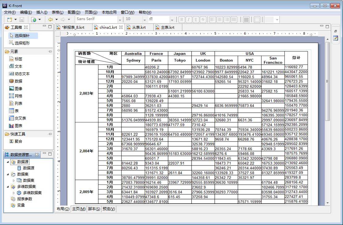 数据展示 神舟通用